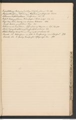 k.k. naturhistorisches Hofmuseum, Index Intendanzakten 1909, Seite 29